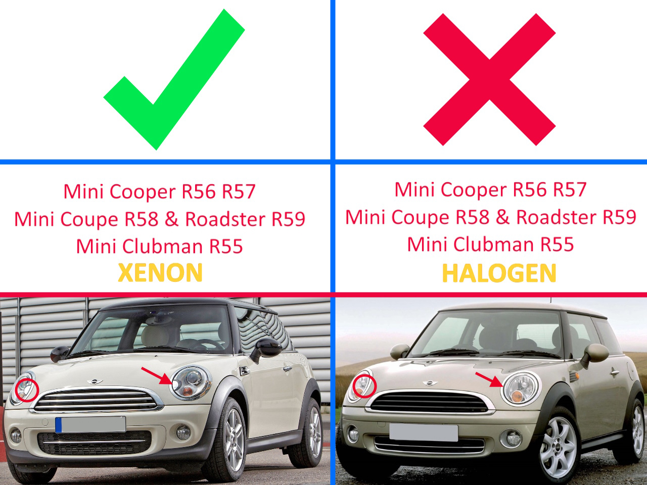 Стъкла за фарове на Mini Clubman R55 - Xenon